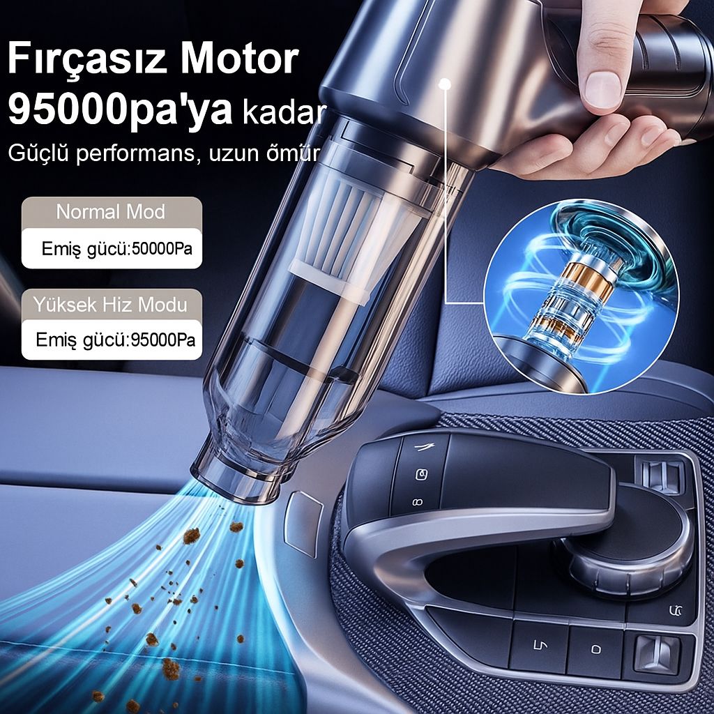 Car Clean Pro Araç İçi Süpürge